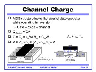 Comprehensive CMOS VLSI Design: MOS Transistor Theory and I-V ...