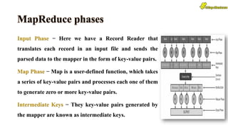 Input Phase − Here we have a Record Reader that
translates each record in an input file and sends the
parsed data to the mapper in the form of key-value pairs.
Map Phase − Map is a user-defined function, which takes
a series of key-value pairs and processes each one of them
to generate zero or more key-value pairs.
Intermediate Keys − They key-value pairs generated by
the mapper are known as intermediate keys.
 