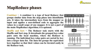 Combiner − A combiner is a type of local Reducer that
groups similar data from the map phase into identifiable
sets. It takes the intermediate keys from the mapper as
input and applies a user-defined code to aggregate the
values in a small scope of one mapper. It is not a part of
the main MapReduce algorithm; it is optional.
Shuffle and Sort − The Reducer task starts with the
Shuffle and Sort step. It downloads the grouped key-value
pairs onto the local machine, where the Reducer is
running. The individual key-value pairs are sorted by key
into a larger data list. The data list groups the equivalent
keys together so that their values can be iterated easily in
the Reducer task.
 