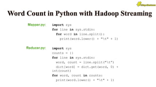 import sys
for line in sys.stdin:
for word in line.split():
print(word.lower() + "t" + 1)
import sys
counts = {}
for line in sys.stdin:
word, count = line.split("t”)
dict[word] = dict.get(word, 0) +
int(count)
for word, count in counts:
print(word.lower() + "t" + 1)
 