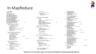 In MapReduce
Example from http://wiki.apache.org/pig-data/attachments/PigTalksPapers/attachments/ApacheConEurope09.ppt
 
