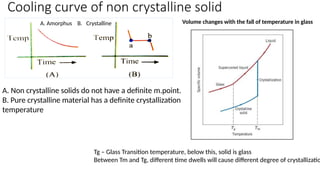 Lecture-2 Physical Metallurgy_ Crystal structure (1).pptx