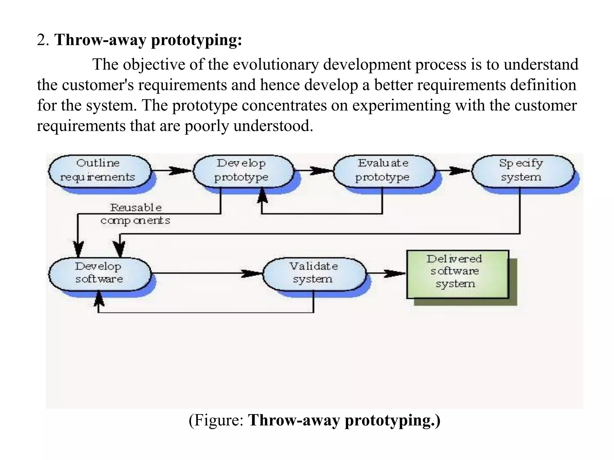 2. Throw-away prototyping:
The objective of the evolutionary development process is to understand
the customer's requirements and hence develop a better requirements definition
for the system. The prototype concentrates on experimenting with the customer
requirements that are poorly understood.
(Figure: Throw-away prototyping.)
 