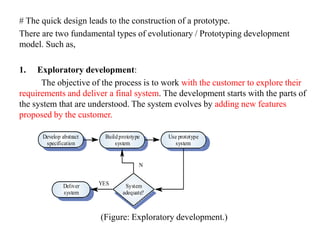 Software Development Life Cycle (SDLC )
