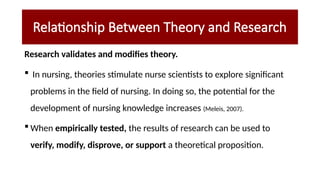 Research validates and modifies theory.
 In nursing, theories stimulate nurse scientists to explore significant
problems in the field of nursing. In doing so, the potential for the
development of nursing knowledge increases (Meleis, 2007).
 When empirically tested, the results of research can be used to
verify, modify, disprove, or support a theoretical proposition.
Relationship Between Theory and Research
 