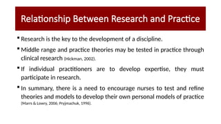  Research is the key to the development of a discipline.
 Middle range and practice theories may be tested in practice through
clinical research (Hickman, 2002).
 If individual practitioners are to develop expertise, they must
participate in research.
 In summary, there is a need to encourage nurses to test and refine
theories and models to develop their own personal models of practice
(Marrs & Lowry, 2006; Pryjmachuk, 1996).
Relationship Between Research and Practice
 