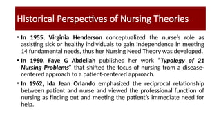 Historical Perspectives of Nursing Theories
• In 1955, Virginia Henderson conceptualized the nurse’s role as
assisting sick or healthy individuals to gain independence in meeting
14 fundamental needs, thus her Nursing Need Theory was developed.
• In 1960, Faye G Abdellah published her work “Typology of 21
Nursing Problems” that shifted the focus of nursing from a disease-
centered approach to a patient-centered approach.
• In 1962, Ida Jean Orlando emphasized the reciprocal relationship
between patient and nurse and viewed the professional function of
nursing as finding out and meeting the patient’s immediate need for
help.
 