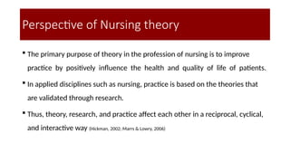  The primary purpose of theory in the profession of nursing is to improve
practice by positively influence the health and quality of life of patients.
 In applied disciplines such as nursing, practice is based on the theories that
are validated through research.
 Thus, theory, research, and practice affect each other in a reciprocal, cyclical,
and interactive way (Hickman, 2002; Marrs & Lowry, 2006)
Perspective of Nursing theory
 