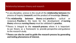 Relationship between theory and research
 In any discipline, science is the result of the relationship between the
process of inquiry (research) and the product of knowledge (theory).
 The relationship between theory and practice is cyclical or
reciprocal. Practice is the basis for the development of nursing
theory whereas nursing theory must be validated in practice.
 Theory is integral to the research process where it is important
to use theory as a framework to provide perspective and guidance
to the research study.
 Theory can also be used to guide the research process by generating
and testing phenomena of interest.
 