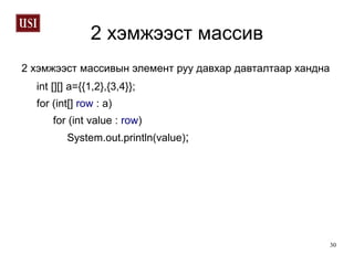 new  оператор юу хийдэг вэ? new  оператор нь дараах үйлдэл хийнэ Шинэ объёктод зориулж  Санах ойд зай хувиарлана 