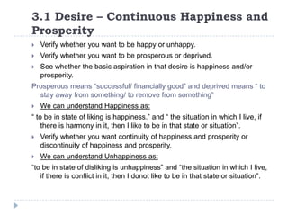 3.1 Desire – Continuous Happiness and ProsperityVerify whether you want to be happy or unhappy.Verify whether you want to be prosperous or deprived.See whether the basic aspiration in that desire is happiness and/or prosperity.Prosperous means “successful/ financially good” and deprived means “ to stay away from something/ to remove from something”We can understand Happiness as:“ to be in state of liking is happiness.” and “ the situation in which I live, if there is harmony in it, then I like to be in that state or situation”.Verify whether you want continuity of happiness and prosperity or  discontinuity of happiness and prosperity.We can understand Unhappiness as:“to be in state of disliking is unhappiness” and “the situation in which I live, if there is conflict in it, then I donot like to be in that state or situation”.