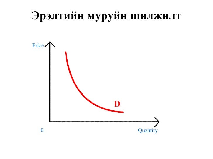 Lecture.3