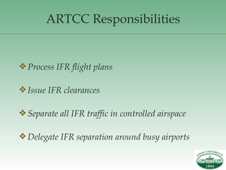 Air Traffic Control Organization Lesson | PPT