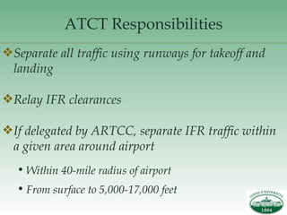 Air Traffic Control Organization Lesson | PPT