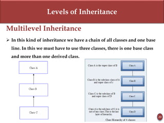 Levels of Inheritance
Multilevel Inheritance
 In this kind of inheritance we have a chain of all classes and one base
line. In this we must have to use three classes, there is one base class
and more than one derived class.
20
 