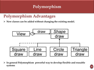 Polymorphism
Polymorphism Advantages
 New classes can be added without changing the existing model.
 In general Polymorphism powerful way to develop flexible and reusable
systems 30
Shape
Line Circle Triangle
draw
draw
draw draw
draw
View
Square
draw
 