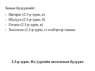 Замын бүдүүвчийг:
- Цагираг (2.3-р зураг, а)
- Шулуун (2.3-р зураг, б)
- Гогцоо (2.3-р зураг, в)
- Хосолсон (2.3-р зураг, г) хэлбэрээр тавина.
2.3-р зураг. Ил уурхайн автозамын бүдүүвч
 