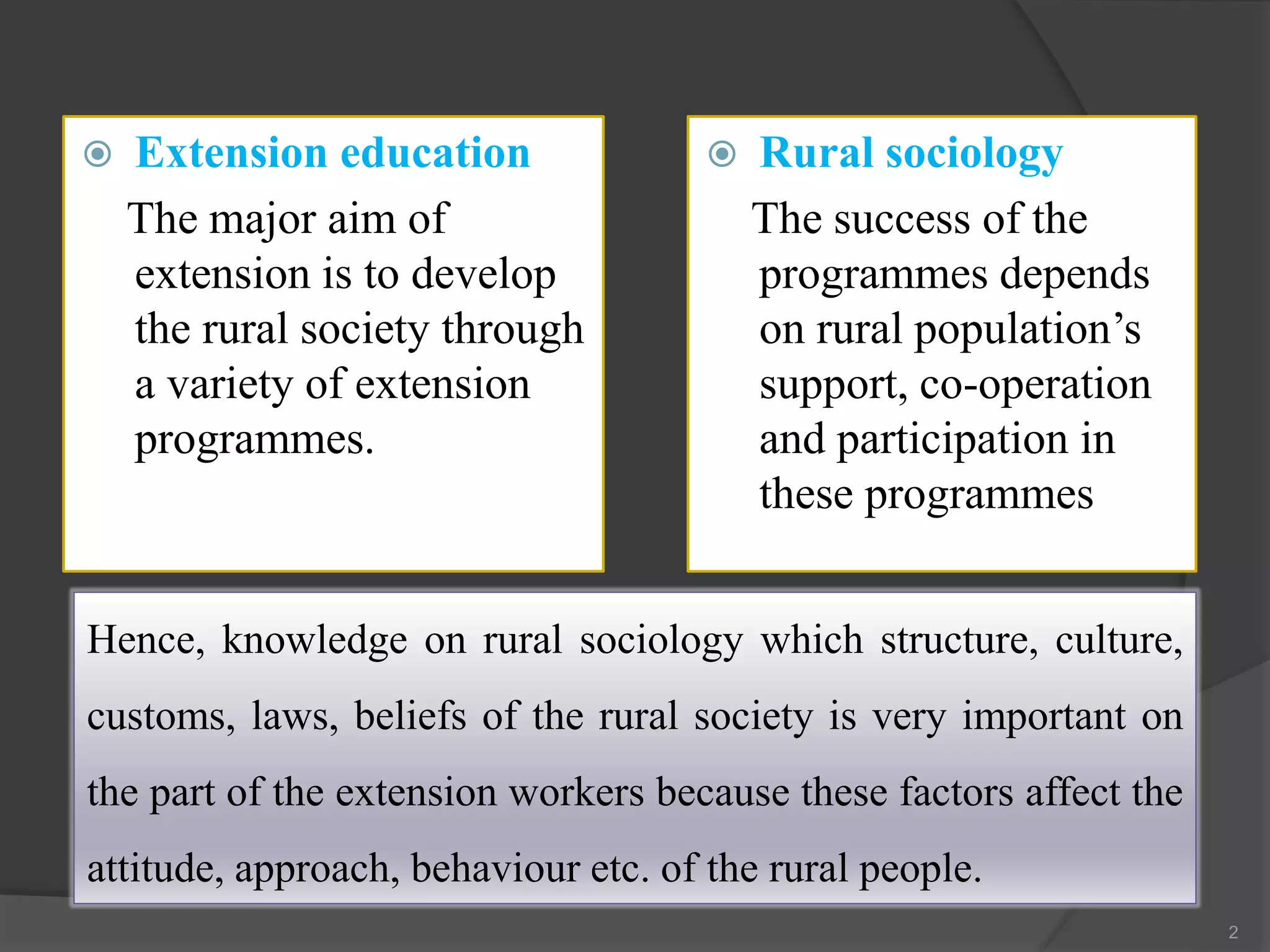Lecture 3 importance of rural sociology in extension PPT