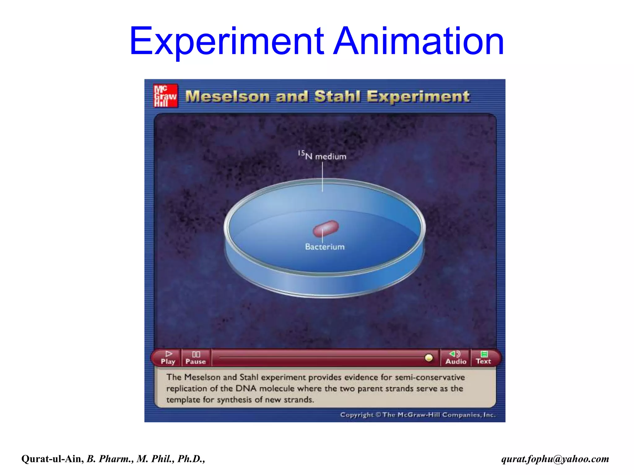 Figure 2.3
Experiment Animation
Please note that due to differing
operating systems, some animations
will not appear until the presentation is
viewed in Presentation Mode (Slide
Show view). You may see blank slides
in the “Normal” or “Slide Sorter” views.
All animations will appear after viewing
in Presentation Mode and playing each
animation. Most animations will require
the latest version of the Flash Player,
which is available at
http://get.adobe.com/flashplayer.
Qurat-ul-Ain, B. Pharm., M. Phil., Ph.D., qurat.fophu@yahoo.com
 