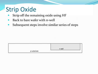 Strip Oxide
 Strip off the remaining oxide using HF
 Back to bare wafer with n-well
 Subsequent steps involve similar series of steps
p substrate
n well
 