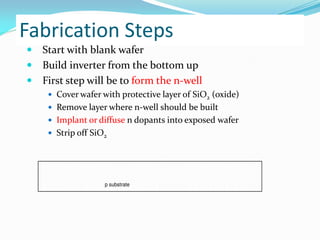 Fabrication Steps
 Start with blank wafer
 Build inverter from the bottom up
 First step will be to form the n-well
 Cover wafer with protective layer of SiO2 (oxide)
 Remove layer where n-well should be built
 Implant or diffuse n dopants into exposed wafer
 Strip off SiO2
p substrate
 
