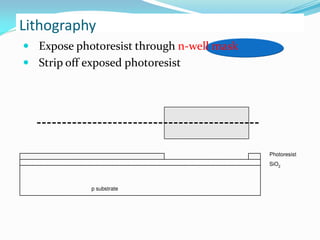 Lithography
 Expose photoresist through n-well mask
 Strip off exposed photoresist
p substrate
SiO2
Photoresist
 