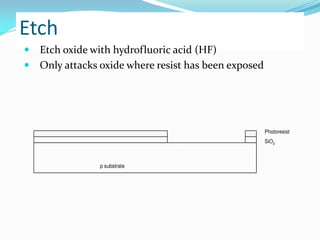 Etch
 Etch oxide with hydrofluoric acid (HF)
 Only attacks oxide where resist has been exposed
p substrate
SiO2
Photoresist
 