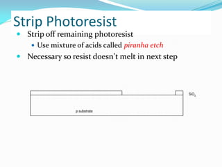 Strip Photoresist
 Strip off remaining photoresist
 Use mixture of acids called piranha etch
 Necessary so resist doesn’t melt in next step
p substrate
SiO2
 