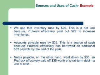▪ We see that inventory rose by $29. This is a net use
because Prufrock effectively paid out $29 to increase
inventories.
▪ Accounts payable rose by $32. This is a source of cash
because Prufrock effectively has borrowed an additional
$32 payable by the end of the year.
▪ Notes payable, on the other hand, went down by $35, so
Prufrock effectively paid off $35 worth of short-term debt—a
use of cash.
Sources and Uses of Cash- Example
 
