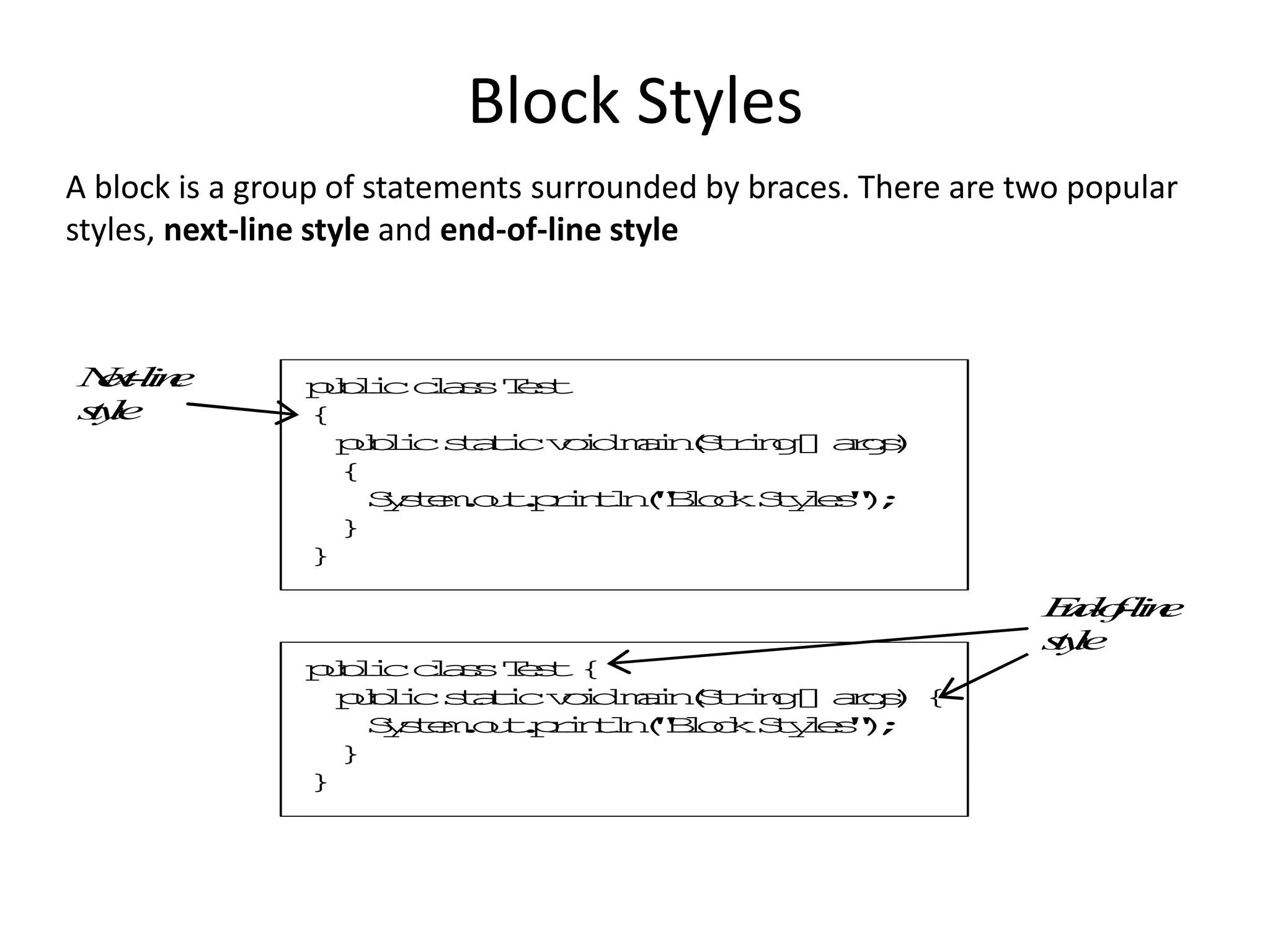 Block Styles
p
u
b
l
i
cc
l
a
s
sT
e
s
t
{
p
u
b
l
i
cs
t
a
t
i
cv
o
i
dm
a
i
n
(
S
t
r
i
n
g
[
]a
r
g
s
)
{
S
y
s
t
e
m
.
o
u
t
.
p
r
i
n
t
l
n
(
"
B
l
o
c
kS
t
y
l
e
s
"
)
;
}
}
p
u
b
l
i
cc
l
a
s
sT
e
s
t{
p
u
b
l
i
cs
t
a
t
i
cv
o
i
dm
a
i
n
(
S
t
r
i
n
g
[
]a
r
g
s
){
S
y
s
t
e
m
.
o
u
t
.
p
r
i
n
t
l
n
(
"
B
l
o
c
kS
t
y
l
e
s
"
)
;
}
}
E
n
d
-
o
f
-
l
i
n
e
s
t
y
l
e
N
e
x
t
-
l
i
n
e
s
t
y
l
e
A block is a group of statements surrounded by braces. There are two popular
styles, next-line style and end-of-line style
 