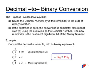 Binary number of number system in information communication technology ...
