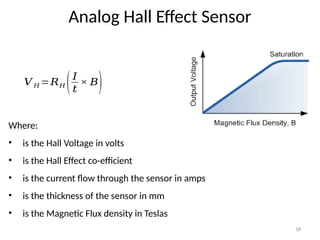 18
Analog Hall Effect Sensor
𝑉 𝐻 =𝑅𝐻 (𝐼
𝑡
× 𝐵)
Where:
• is the Hall Voltage in volts
• is the Hall Effect co-efficient
• is the current flow through the sensor in amps
• is the thickness of the sensor in mm
• is the Magnetic Flux density in Teslas
 