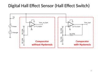 21
Digital Hall Effect Sensor (Hall Effect Switch)
 