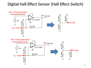 23
Digital Hall Effect Sensor (Hall Effect Switch)
 