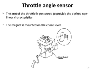 39
Throttle angle sensor
• The arm of the throttle is contoured to provide the desired non-
linear characteristics.
• The magnet is mounted on the choke lever.
 