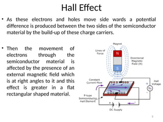 8
Hall Effect
• As these electrons and holes move side wards a potential
difference is produced between the two sides of the semiconductor
material by the build-up of these charge carriers.
• Then the movement of
electrons through the
semiconductor material is
affected by the presence of an
external magnetic field which
is at right angles to it and this
effect is greater in a flat
rectangular shaped material.
 