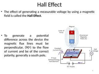 9
Hall Effect
• The effect of generating a measurable voltage by using a magnetic
field is called the Hall Effect.
• To generate a potential
difference across the device the
magnetic flux lines must be
perpendicular, (90o
) to the flow
of current and be of the correct
polarity, generally a south pole.
 