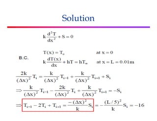 Finite Difference Method for Computational Fluid Dynamics | PPTX