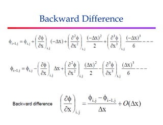 Finite Difference Method for Computational Fluid Dynamics | PPTX