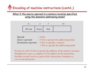 computer organization and architecture presentation | PPT