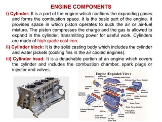 lecture-3 IC engine components and working principles | PPTX