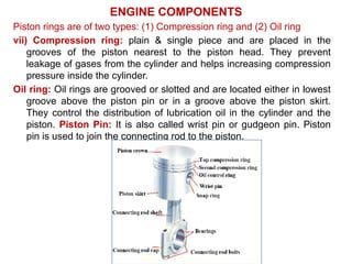 lecture-3 IC engine components and working principles | PPTX