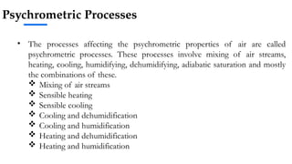 Comprehensive Guide to Psychrometric Processes in Building Mechanical ...