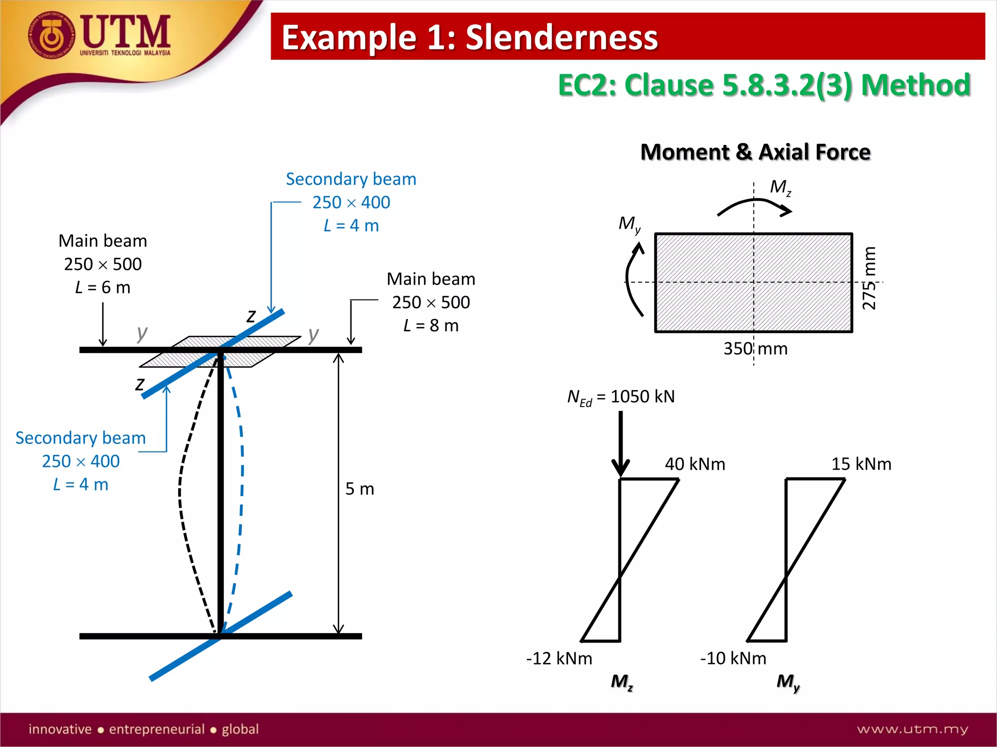 Lecture-3-Column-Design.pdf