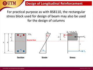 Stress Simple Column Lecture-3-Column-Design.pdf
