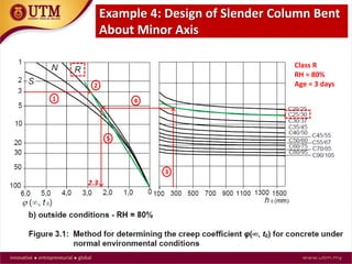 Lecture-3-Column-Design.pdf