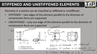 Compression Only Elements Comprehensive Principles and Design of Steel Compression Members | PDF