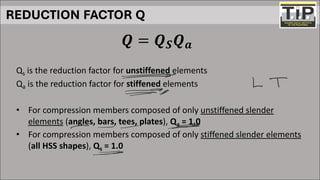 Compression Only Elements Comprehensive Principles and Design of Steel Compression Members | PDF