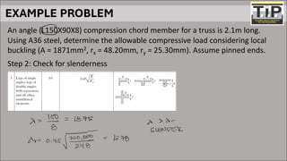 Comprehensive Principles and Design of Steel Compression Members | PDF