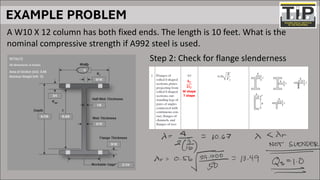 Comprehensive Principles and Design of Steel Compression Members | PDF